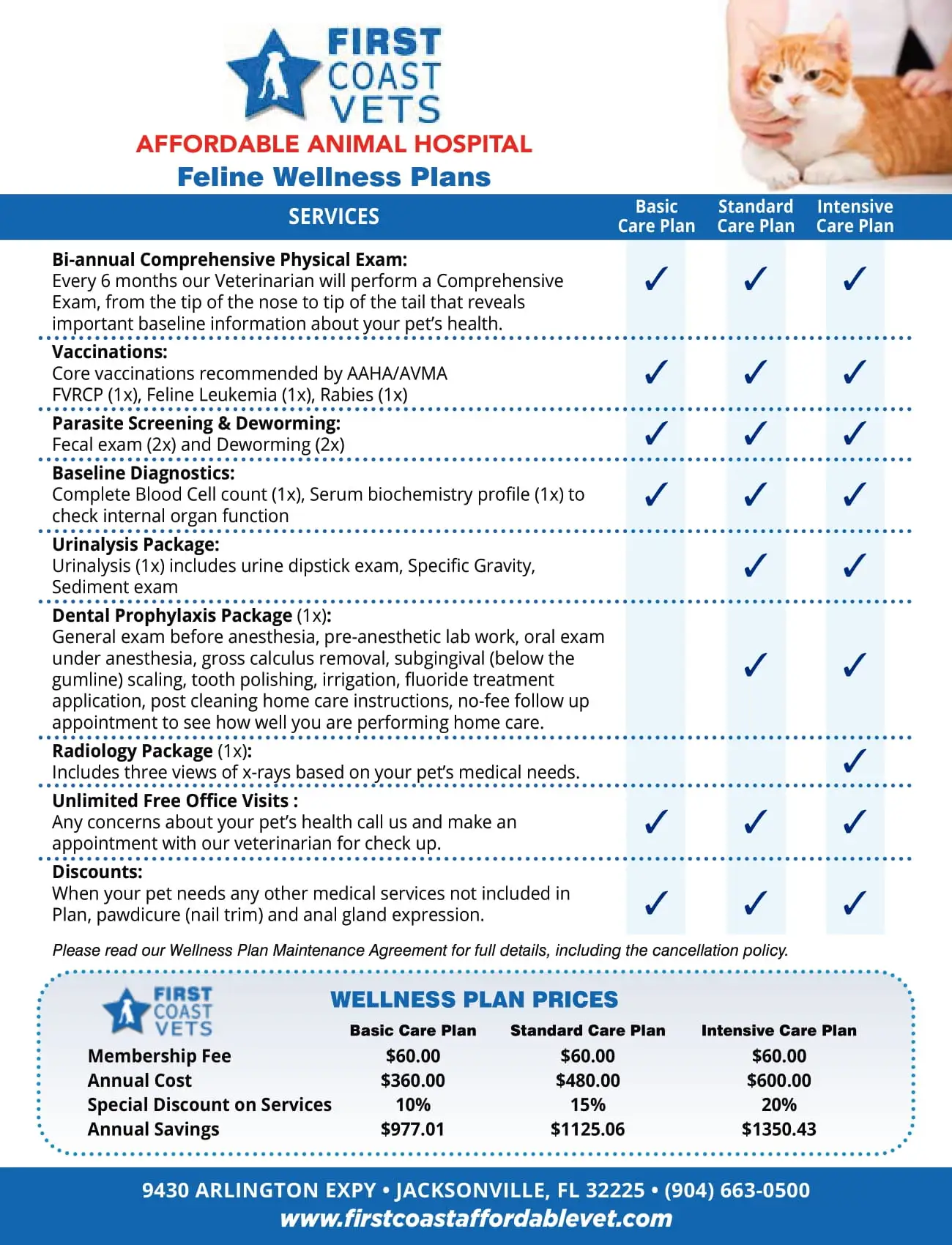 Affordable Animal Hospital Table with prices